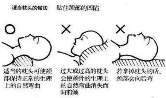 睡眠,美容觉,美容培训